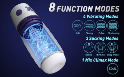 Automatic Male Masturbator – 8 Vibration Suction Modes for 2