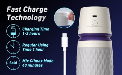 Automatic Male Masturbator – 8 Vibration Suction Modes for 6